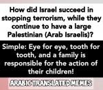 Israel Terrorism control religion of peace