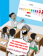 Scientific error in the hadith