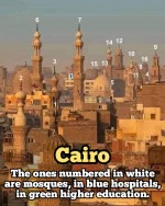 Mosques and priorities in Islam